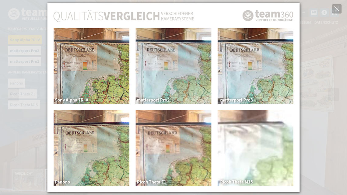 Kameravergleich Landkarte Grafiken Sony Alpha matterport Ricoh Theta Panono